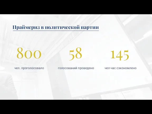 800 58 голосований проведено чел. проголосовало 145 чел-час сэкономлено Праймериз в политической партии