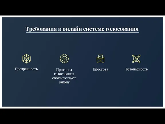 Прозрачность Требования к онлайн системе голосования Протокол голосования соответствует закону Простота Безопасность