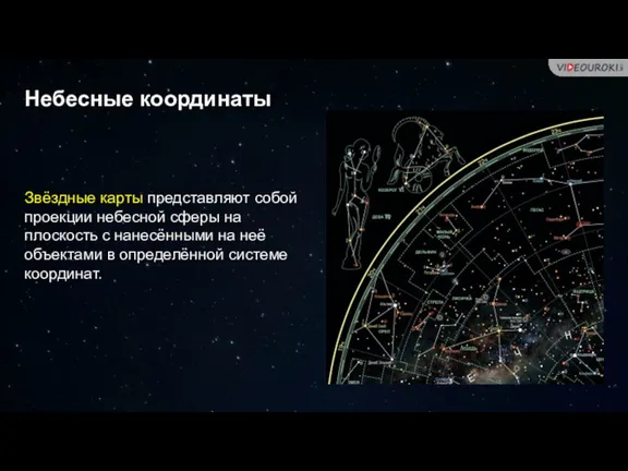 Небесные координаты Звёздные карты представляют собой проекции небесной сферы на плоскость с