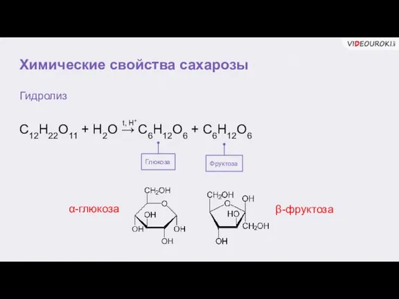 Химические свойства сахарозы Гидролиз Глюкоза С12Н22О11 + Н2О → С6Н12О6 + С6Н12О6