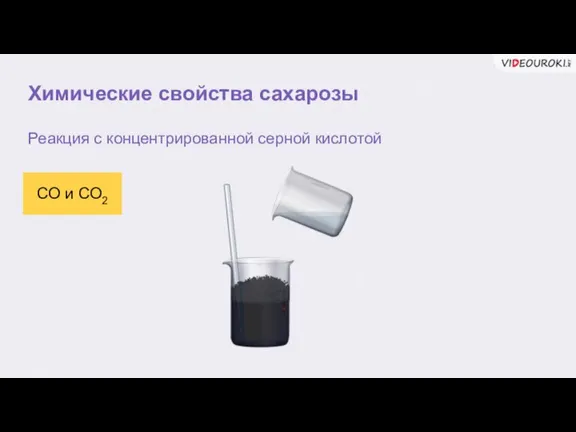 Химические свойства сахарозы Реакция с концентрированной серной кислотой СО и СО2
