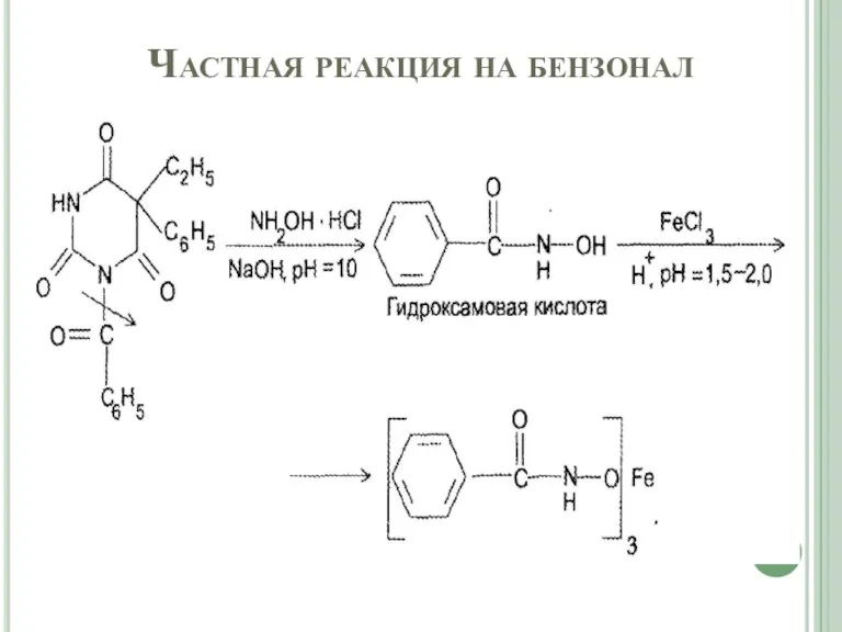 Частная реакция на бензонал