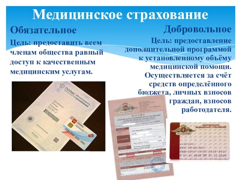 Медицинское страхование Обязательное Цель: предоставить всем членам общества равный доступ к качественным