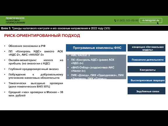 Блок 3. Тренды налогового контроля и его основные направления в 2022 году