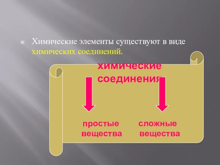 Химические элементы существуют в виде химических соединений. химические соединения простые сложные вещества вещества