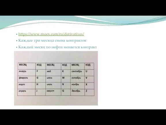 https://www.moex.com/ru/derivatives/ Каждые три месяца смена контрактов Каждый месяц по нефти меняется контракт