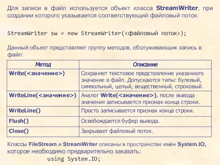 Для записи в файл используется объект класса StreamWriter, при создании которого указывается