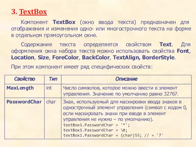 3. TextBox Компонент TextBox (окно ввода текста) предназначен для отображения и изменения