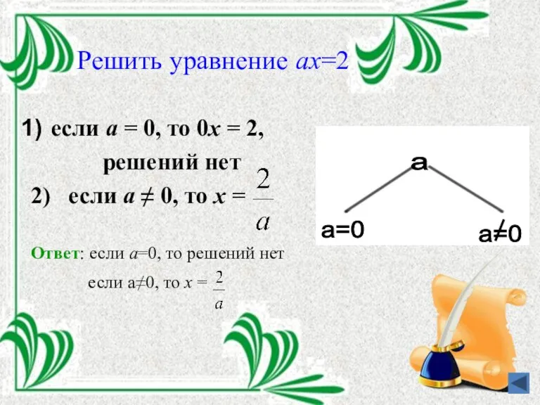 Решить уравнение ах=2 если а = 0, то 0х = 2, решений