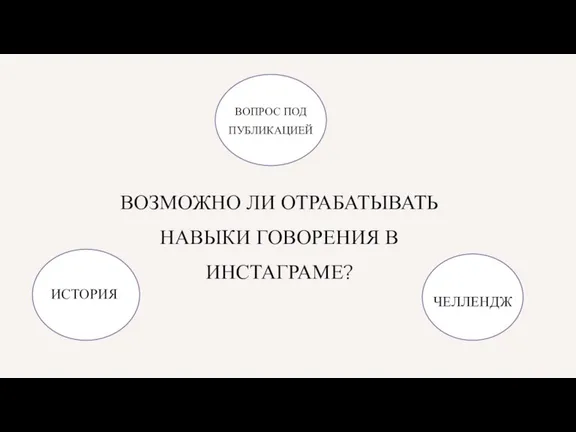 ВОЗМОЖНО ЛИ ОТРАБАТЫВАТЬ НАВЫКИ ГОВОРЕНИЯ В ИНСТАГРАМЕ? ВОПРОС ПОД ПУБЛИКАЦИЕЙ ИСТОРИЯ ЧЕЛЛЕНДЖ