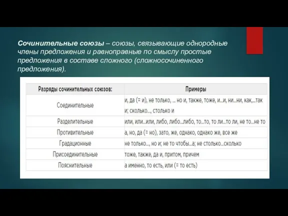 Сочинительные союзы – союзы, связывающие однородные члены предложения и равноправные по смыслу