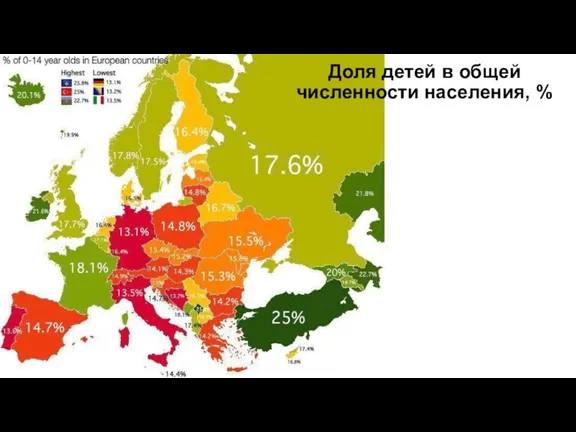 Доля детей в общей численности населения, %