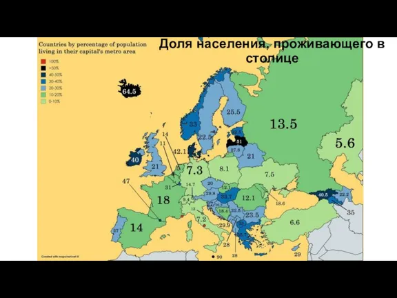 Доля населения, проживающего в столице