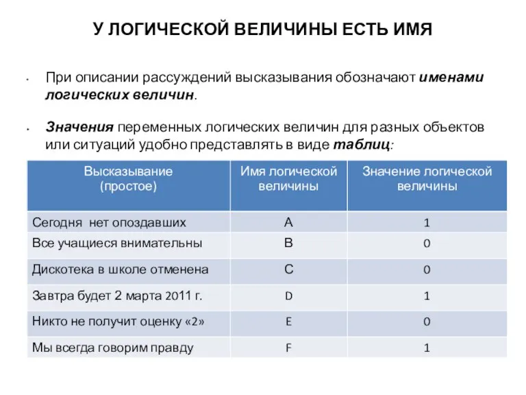 У ЛОГИЧЕСКОЙ ВЕЛИЧИНЫ ЕСТЬ ИМЯ При описании рассуждений высказывания обозначают именами логических