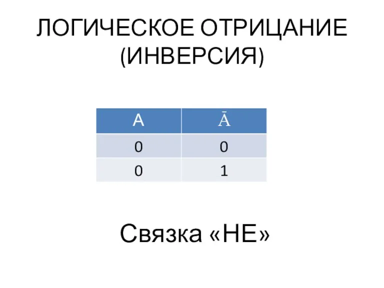 ЛОГИЧЕСКОЕ ОТРИЦАНИЕ (ИНВЕРСИЯ) Связка «НЕ»