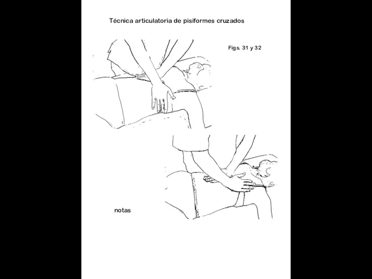 Figs. 31 y 32 notas Técnica articulatoria de pisiformes cruzados