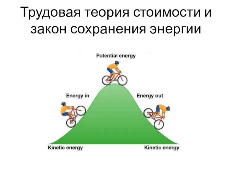 Трудовая теория стоимости и закон сохранения энергии