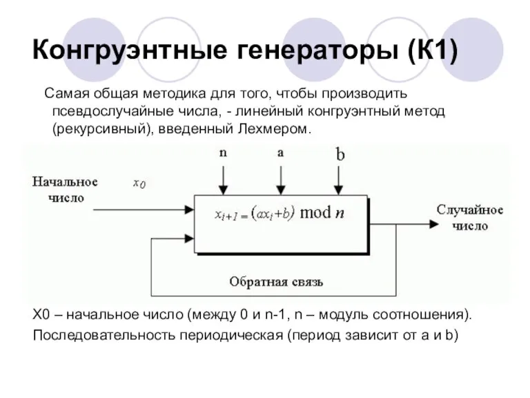 Конгруэнтные генераторы (К1) Самая общая методика для того, чтобы производить псевдослучайные числа,