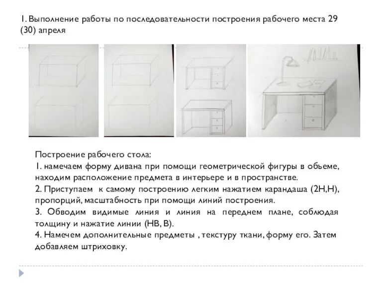 1. Выполнение работы по последовательности построения рабочего места 29 (30) апреля Построение