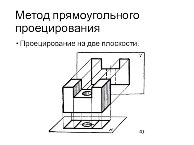 Метод прямоугольного проецирования Проецирование на две плоскости: