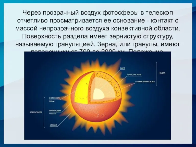 Через прозрачный воздух фотосферы в телескоп отчетливо просматривается ее основание - контакт