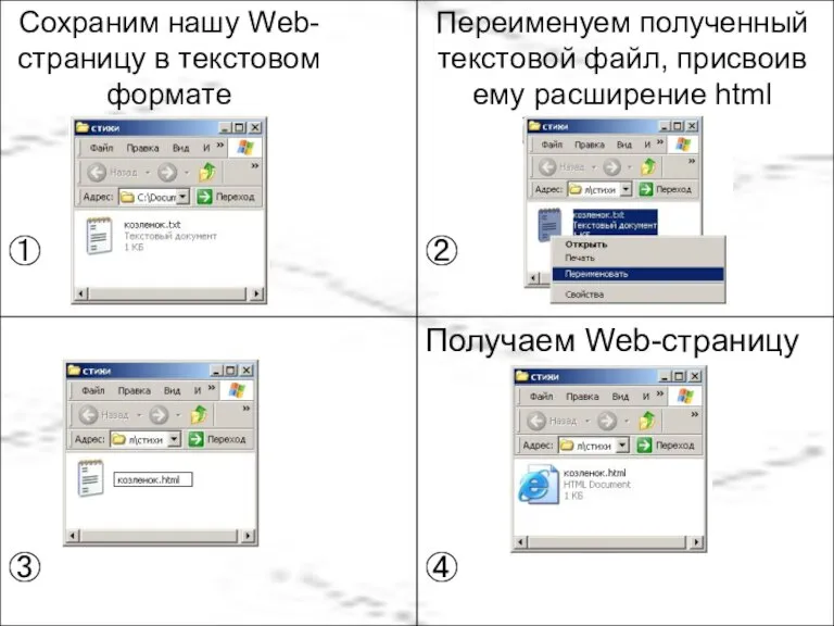 Сохраним нашу Web-страницу в текстовом формате Переименуем полученный текстовой файл, присвоив ему расширение html