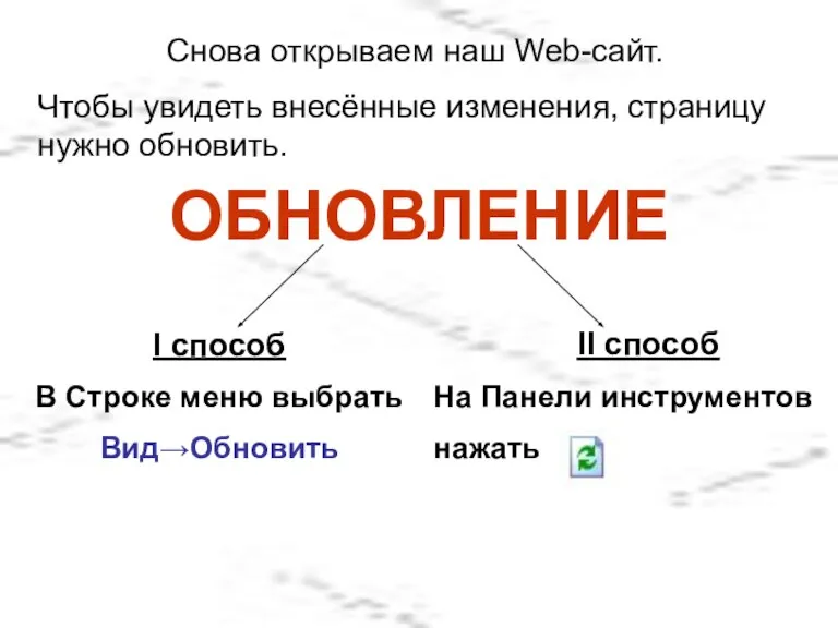 Снова открываем наш Web-сайт. Чтобы увидеть внесённые изменения, страницу нужно обновить. ОБНОВЛЕНИЕ