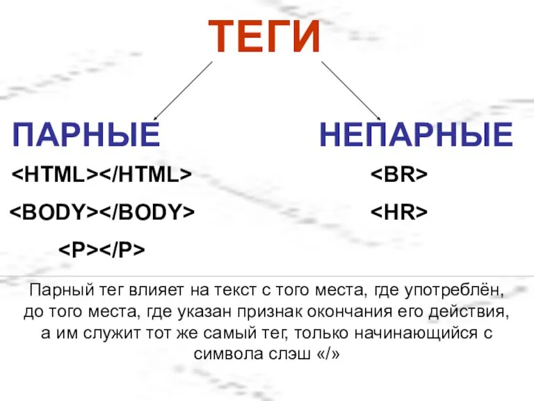 ТЕГИ НЕПАРНЫЕ ПАРНЫЕ Парный тег влияет на текст с того места, где