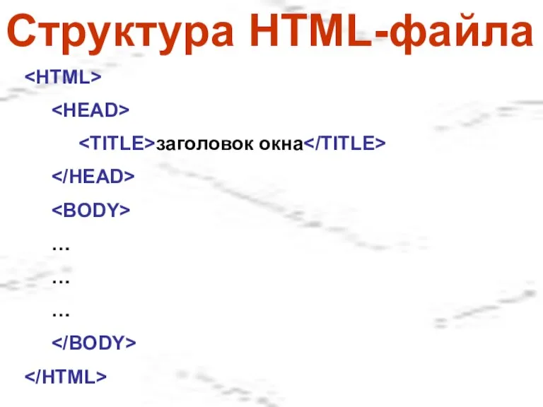 Структура HTML-файла заголовок окна … … …