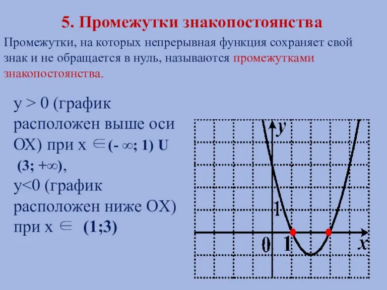 5. Промежутки знакопостоянства Промежутки, на которых непрерывная функция сохраняет свой знак и