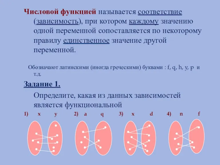 Числовой функцией называется соответствие (зависимость), при котором каждому значению одной переменной сопоставляется