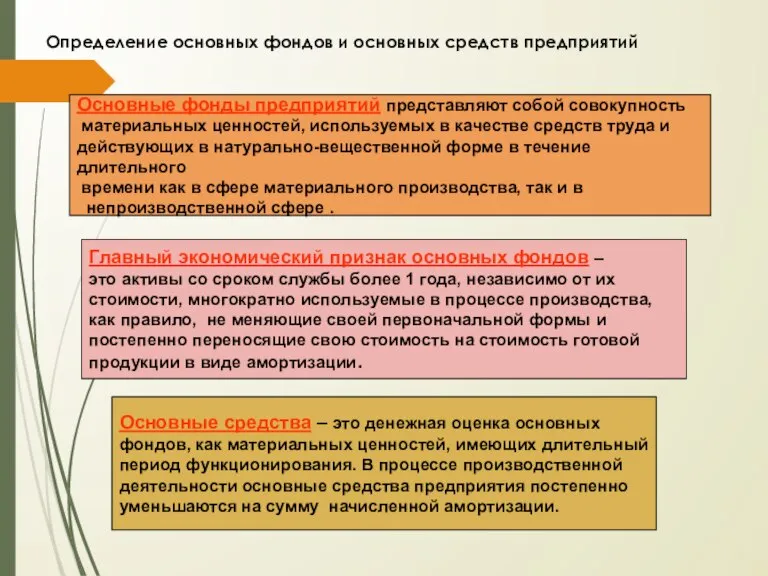 Определение основных фондов и основных средств предприятий Основные фонды предприятий представляют собой