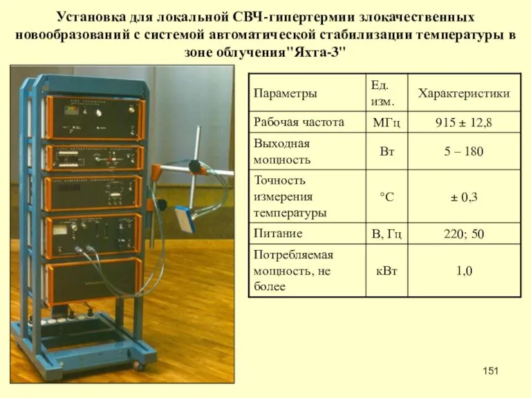 Установка для локальной СВЧ-гипертермии злокачественных новообразований с системой автоматической стабилизации температуры в зоне облучения"Яхта-3"