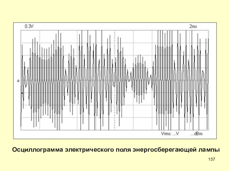 Осциллограмма электрического поля энергосберегающей лампы