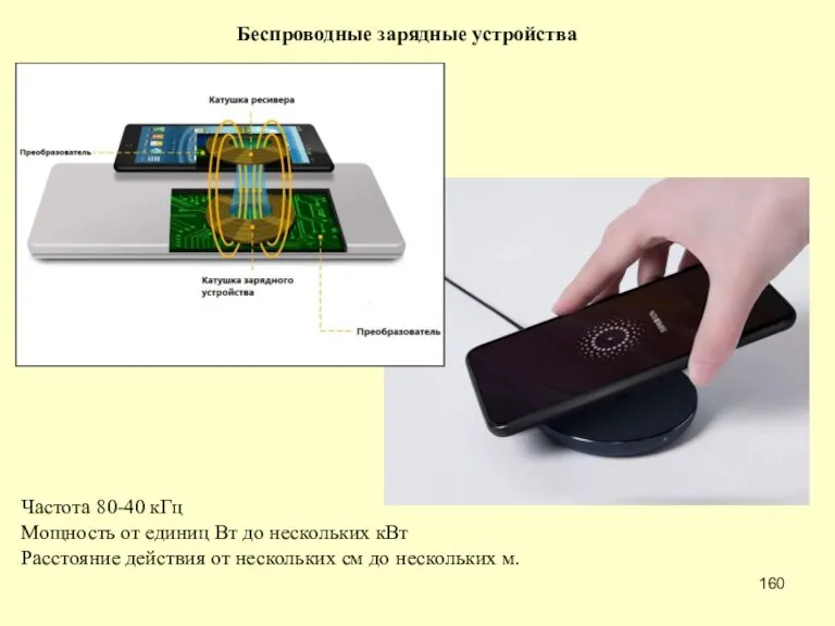 Беспроводные зарядные устройства Частота 80-40 кГц Мощность от единиц Вт до нескольких