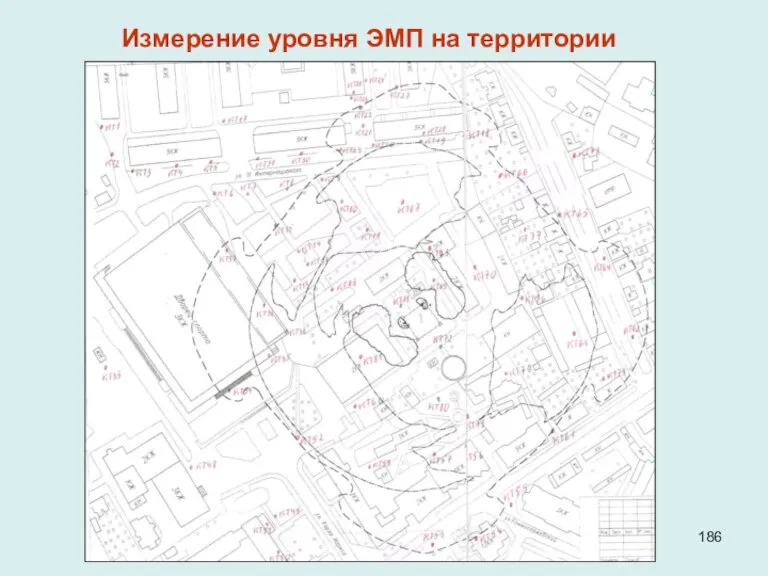 Измерение уровня ЭМП на территории