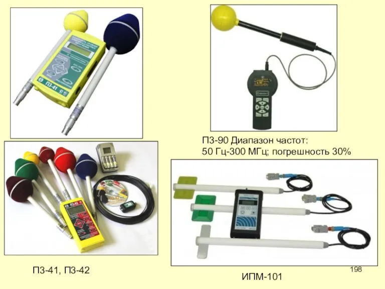 П3-90 Диапазон частот: 50 Гц-300 МГц; погрешность 30% ИПМ-101 П3-41, П3-42