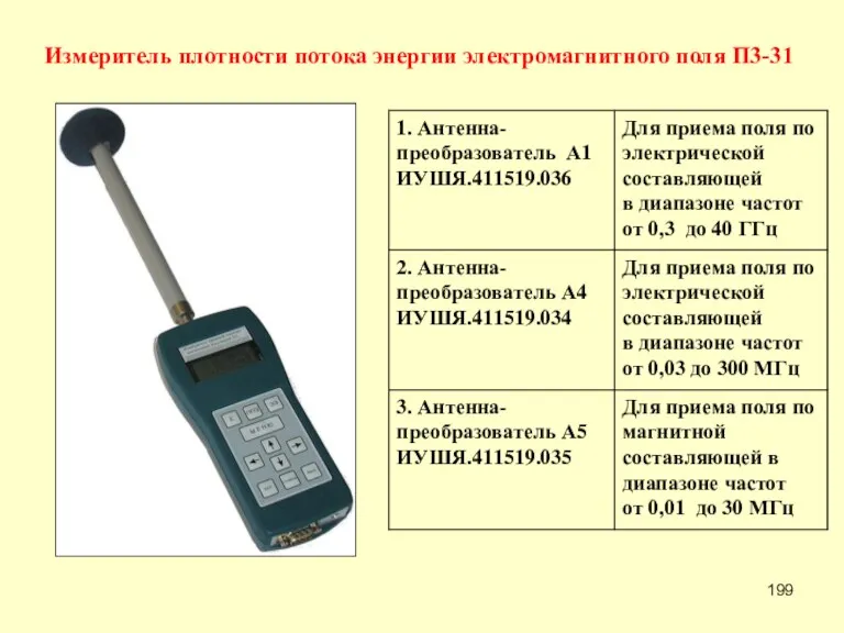 Измеритель плотности потока энергии электромагнитного поля П3-31