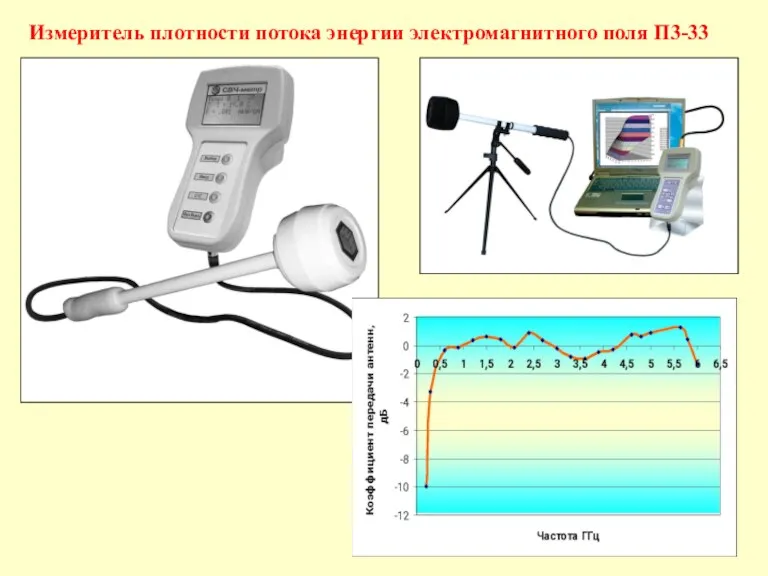 Измеритель плотности потока энергии электромагнитного поля П3-33