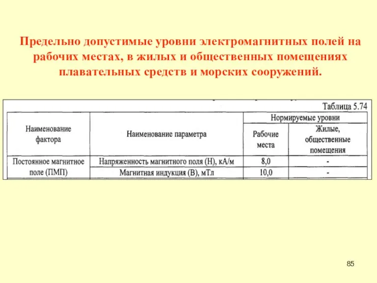 Предельно допустимые уровни электромагнитных полей на рабочих местах, в жилых и общественных