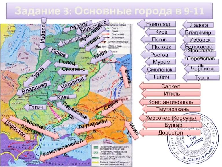 Задание 3: Основные города в 9-11 веках Новгород Киев Псков Полоцк Ростов