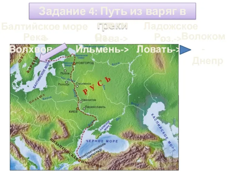 Задание 4: Путь из варяг в греки Балтийское море -> Р. Нева->