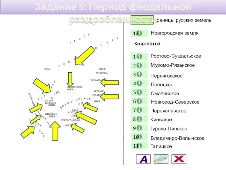 Владимиро-Волынское Границы русских земель 12 Новгородская земля 1 Ростово-Суздальское 2 Муромо-Рязанское 3