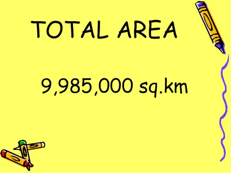 TOTAL AREA 9,985,000 sq.km