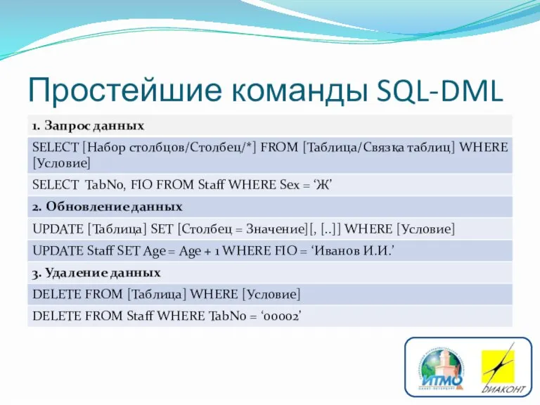 Простейшие команды SQL-DML