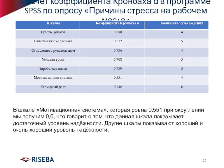 Расчет коэффициента Кронбаха α в программе SPSS по опросу «Причины стресса на