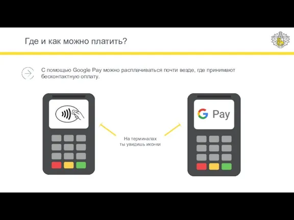 Где и как можно платить? С помощью Google Pay можно расплачиваться почти