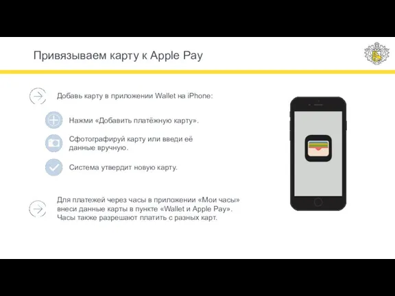 Добавь карту в приложении Wallet на iPhone: Для платежей через часы в