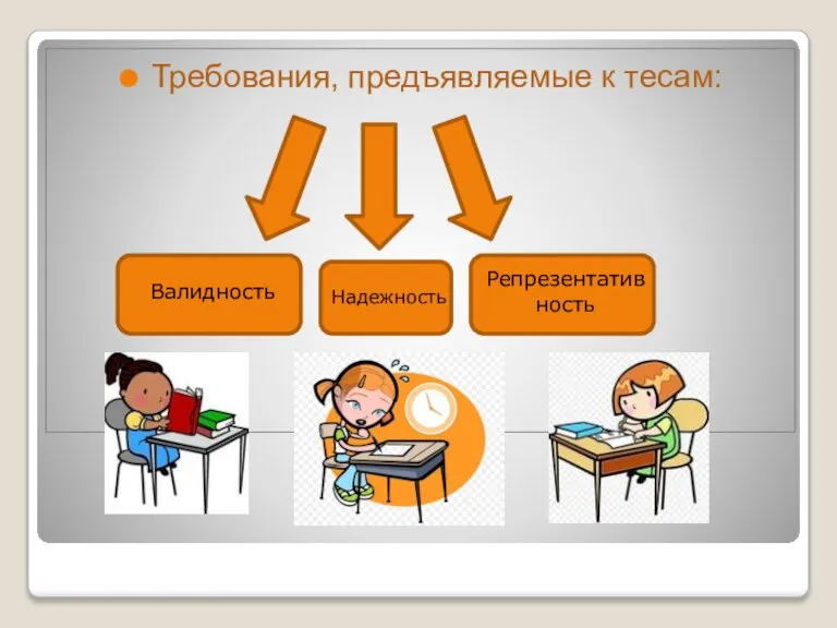 Требования, предъявляемые к тесам: Валидность Надежность Репрезентативность