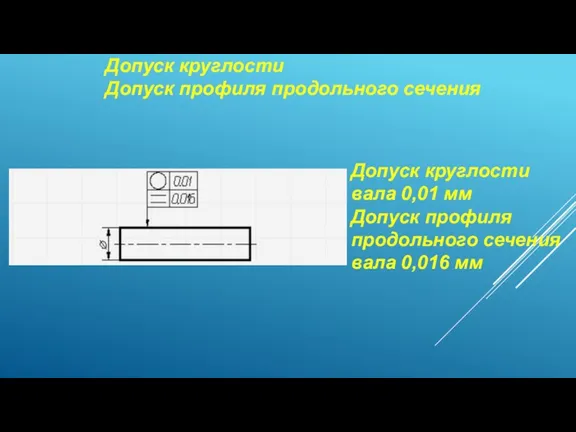 Допуск круглости Допуск профиля продольного сечения Допуск круглости вала 0,01 мм Допуск